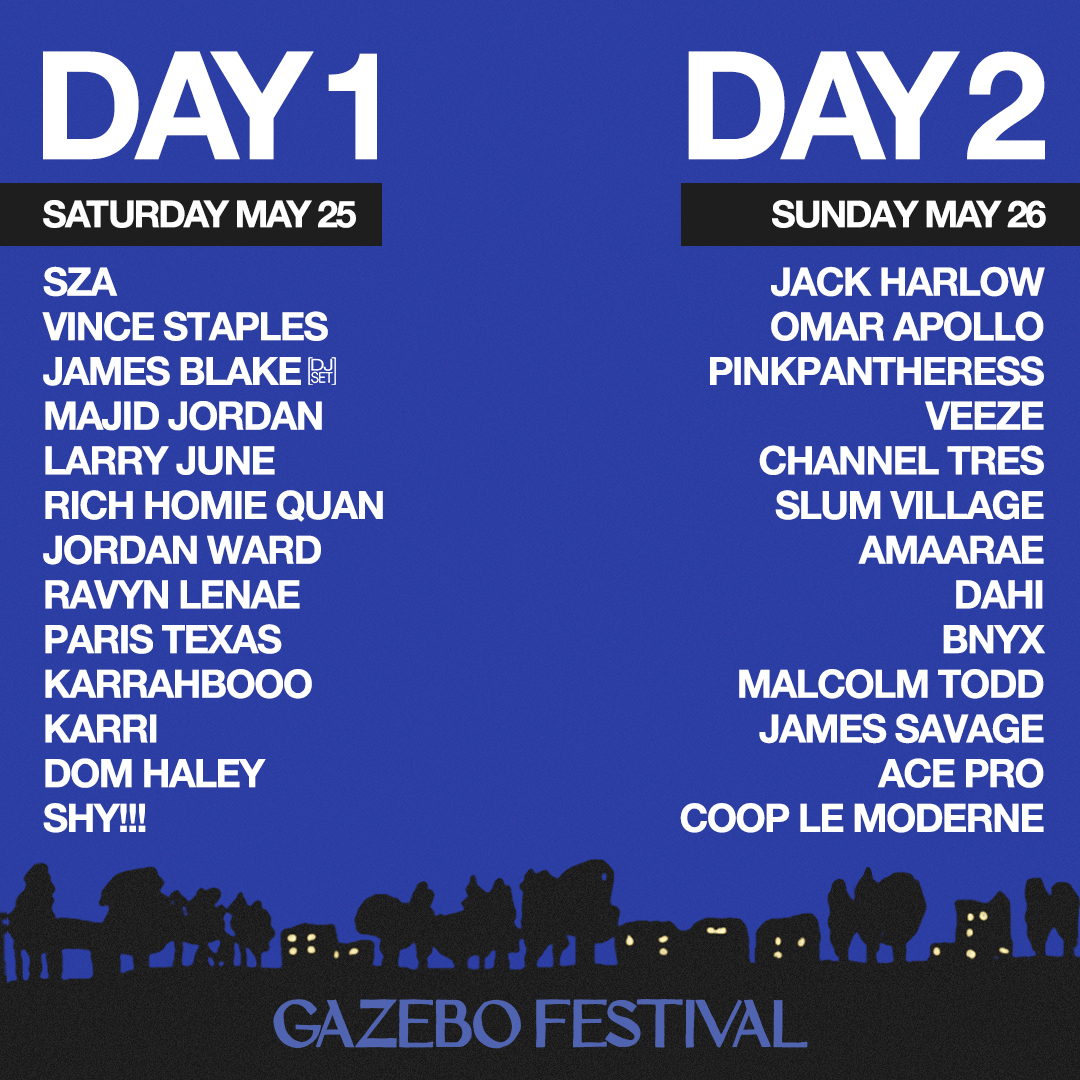Daily Lineups